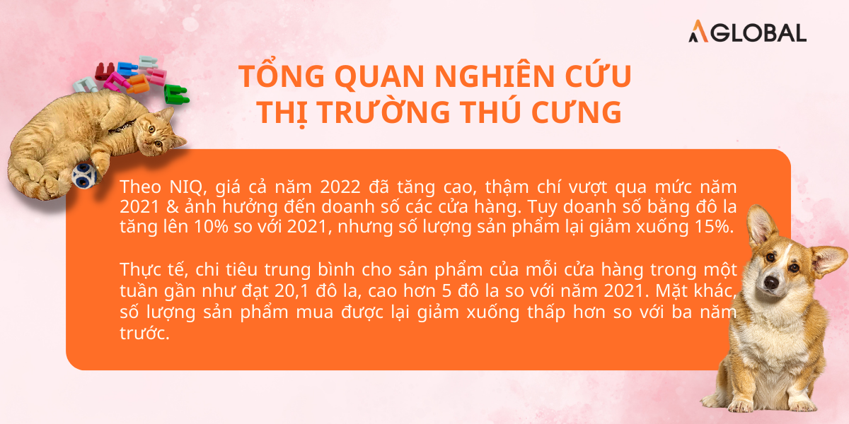 thị trường thú cưng