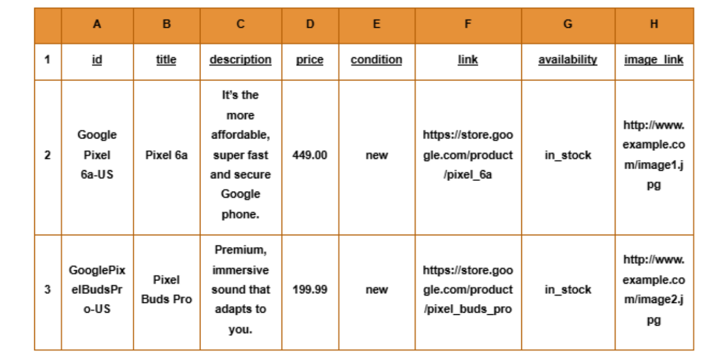 GoogleShopping.png