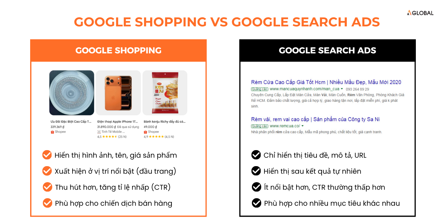 GoogleShopping.png