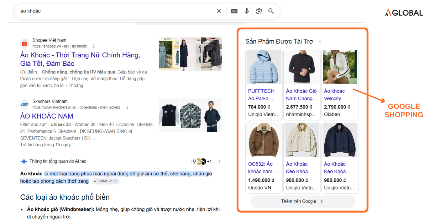 Google-Shopping-la-gi.png