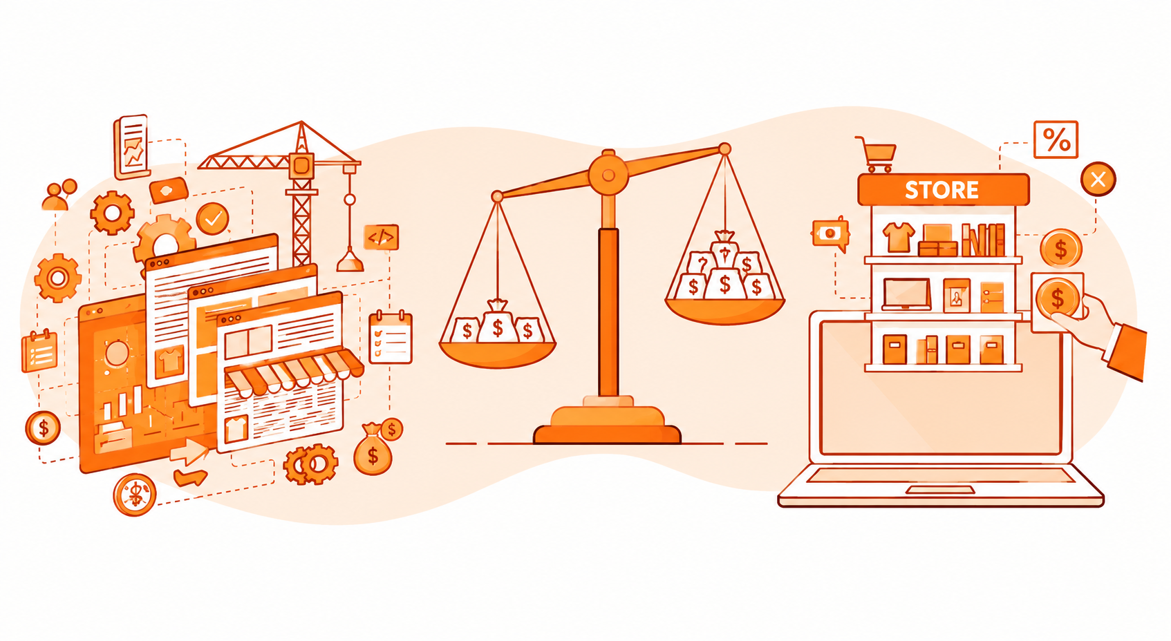 What is Marketplace?