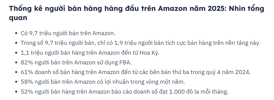 Bán hàng trên Amazon và những rủi ro cần biết