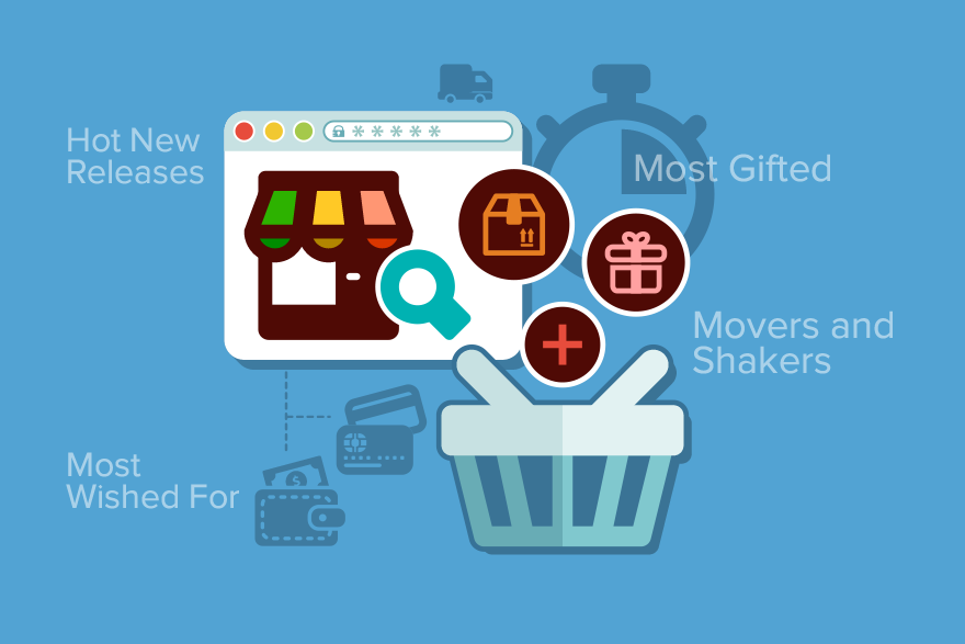Popular Vietnamese products on Amazon