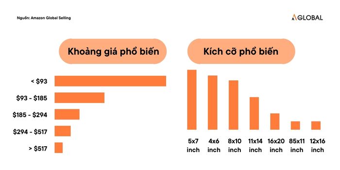 khung-tranh-treo-tuong-2