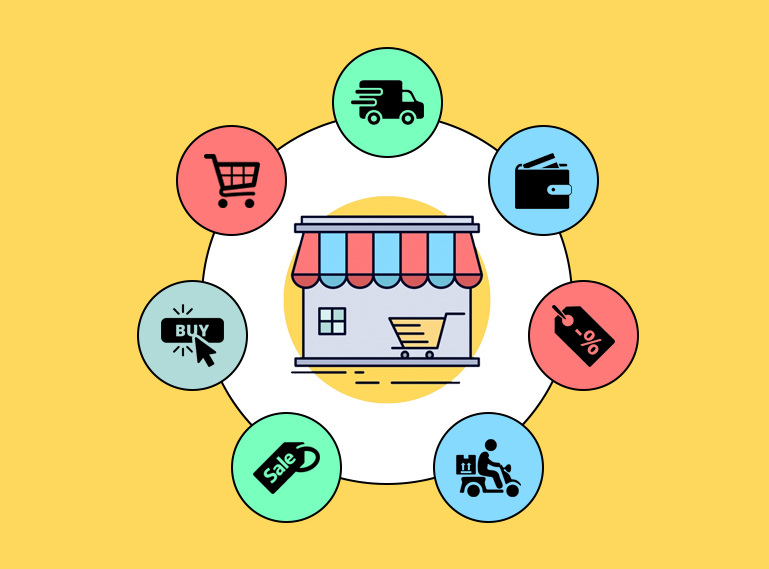 Amazon Global Selling and the business support service