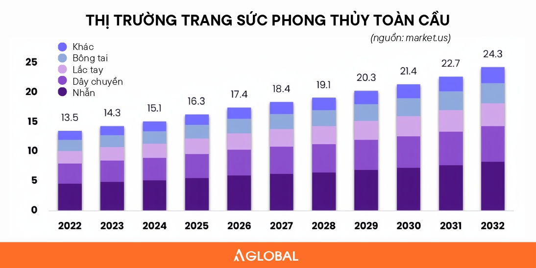 trang-suc-phong-thuy-21