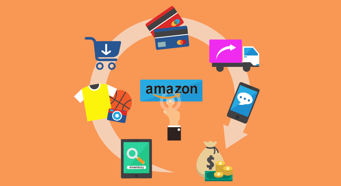 Bán hàng trên Amazon tại Việt Nam với AGlobal