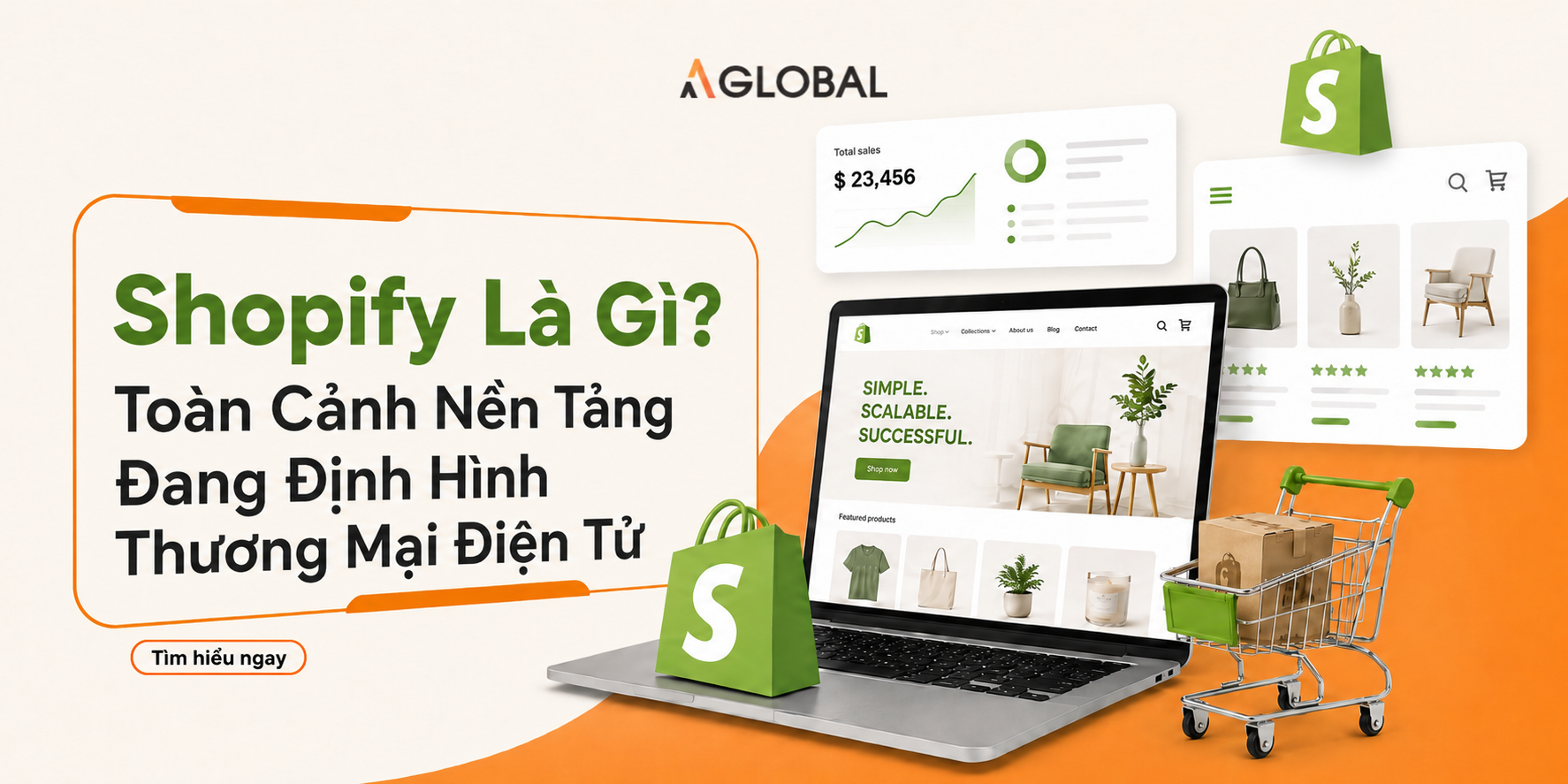 Shopify Là Gì? Tìm Hiểu Giải Pháp Thương Mại Điện Tử Cho Doanh Nghiệp